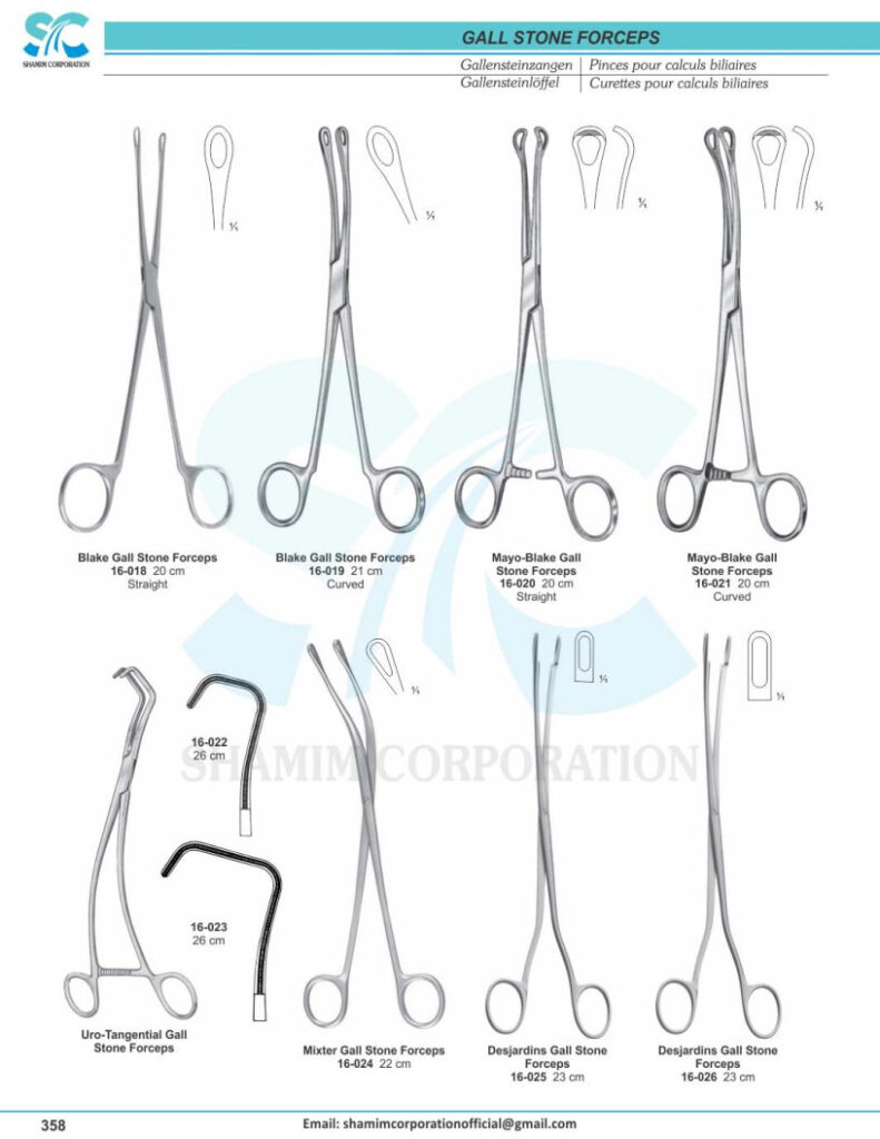 Urology Instruments – Welcome to Shamim Corporation